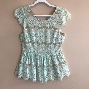 Anthropologie Mint Lace Cap Sleeve Blouse